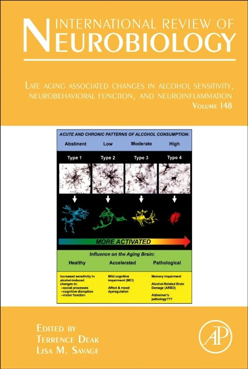 Late Aging Associated Changes Alcohol Sensitivity, Neurobehavioral Function, and Neuroinflammation