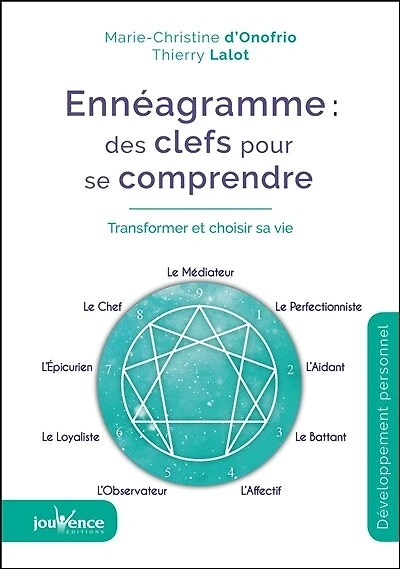 Ennéagramme: des clés pour se comprendre