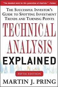 Technical Analysis Explained, Fifth Edition: The Successful Investor's Guide to Spotting Investment Trends and Turning Points: Points