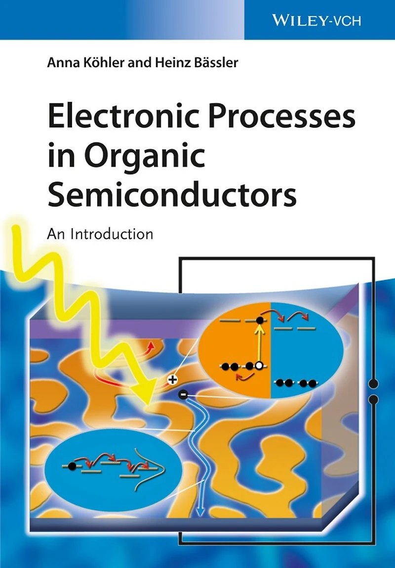 Electronic Processes Organic Semiconductors: An Introduction