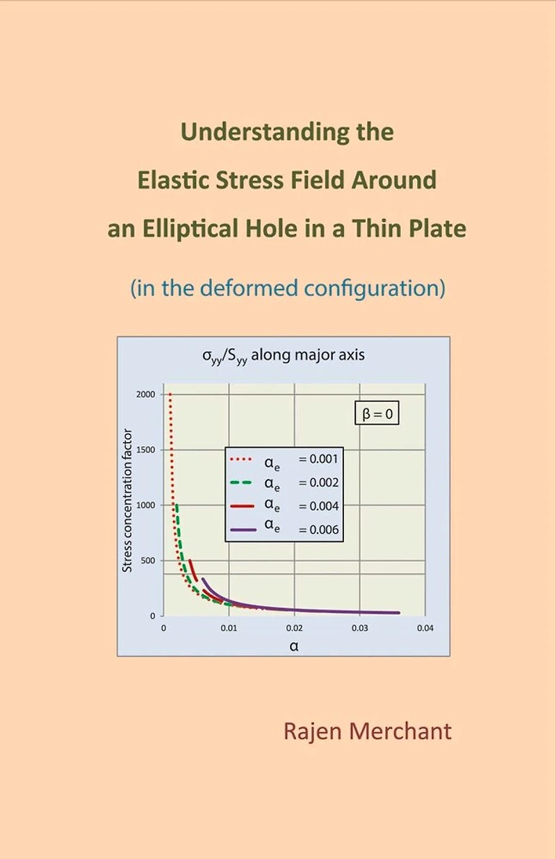 Understanding Elastic Stress Field Around an Elliptical Hole in a Thin Plate