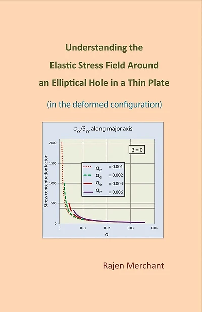 Understanding Elastic Stress Field Around an Elliptical Hole in a Thin Plate