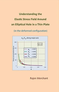 Understanding Elastic Stress Field Around an Elliptical Hole in a Thin Plate