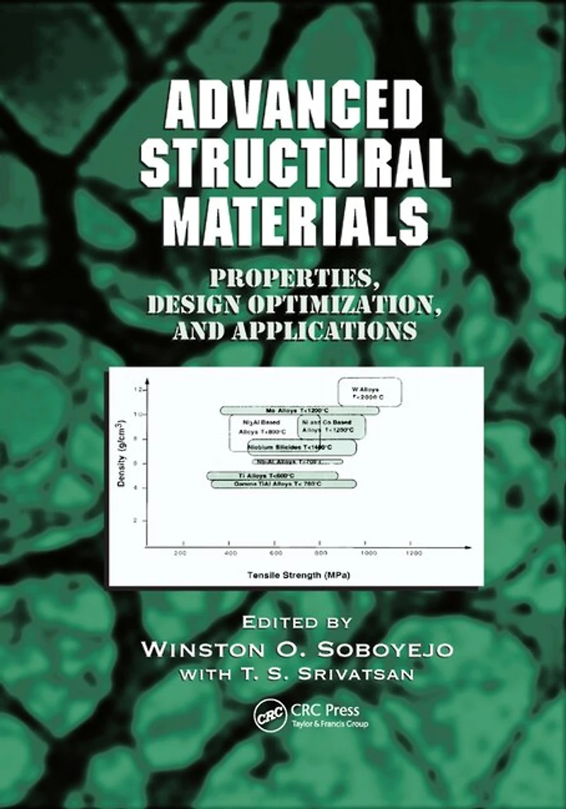 Advanced Structural Materials: Properties, Design Optimization, And Applications