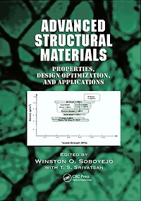 Advanced Structural Materials: Properties, Design Optimization, And Applications
