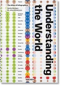 Understanding the World. The Atlas of Infographics: The Atlas of Infographics