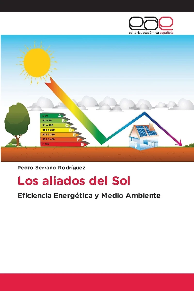 Los aliados del Sol