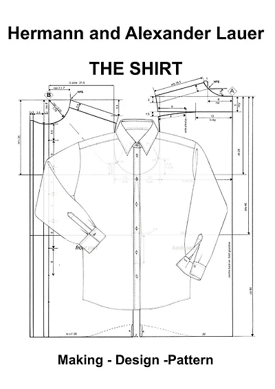 The Shirt: Malling- Design-Pattern