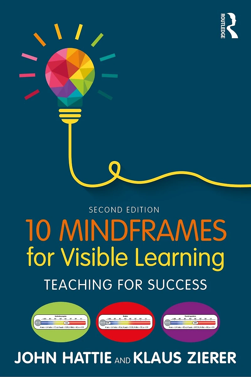 10 Mindframes for Visible Learning: Teaching Success