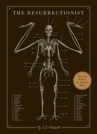 The Resurrectionist: Lost Work Of Dr. Spencer Black