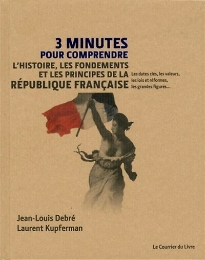 3 minutes pour comprendre l'histoire, les fondements et principes de la République française: dates clés, valeurs, lois réformes, grandes figures...
