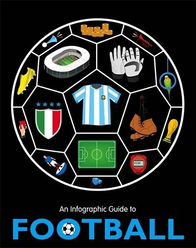 An Infographic Guide to Football