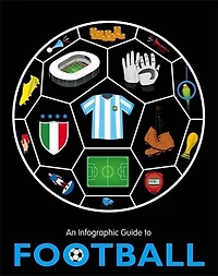 An Infographic Guide to Football