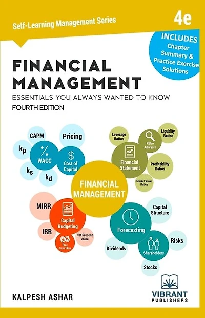Financial Management Essentials You Always Wanted To Know