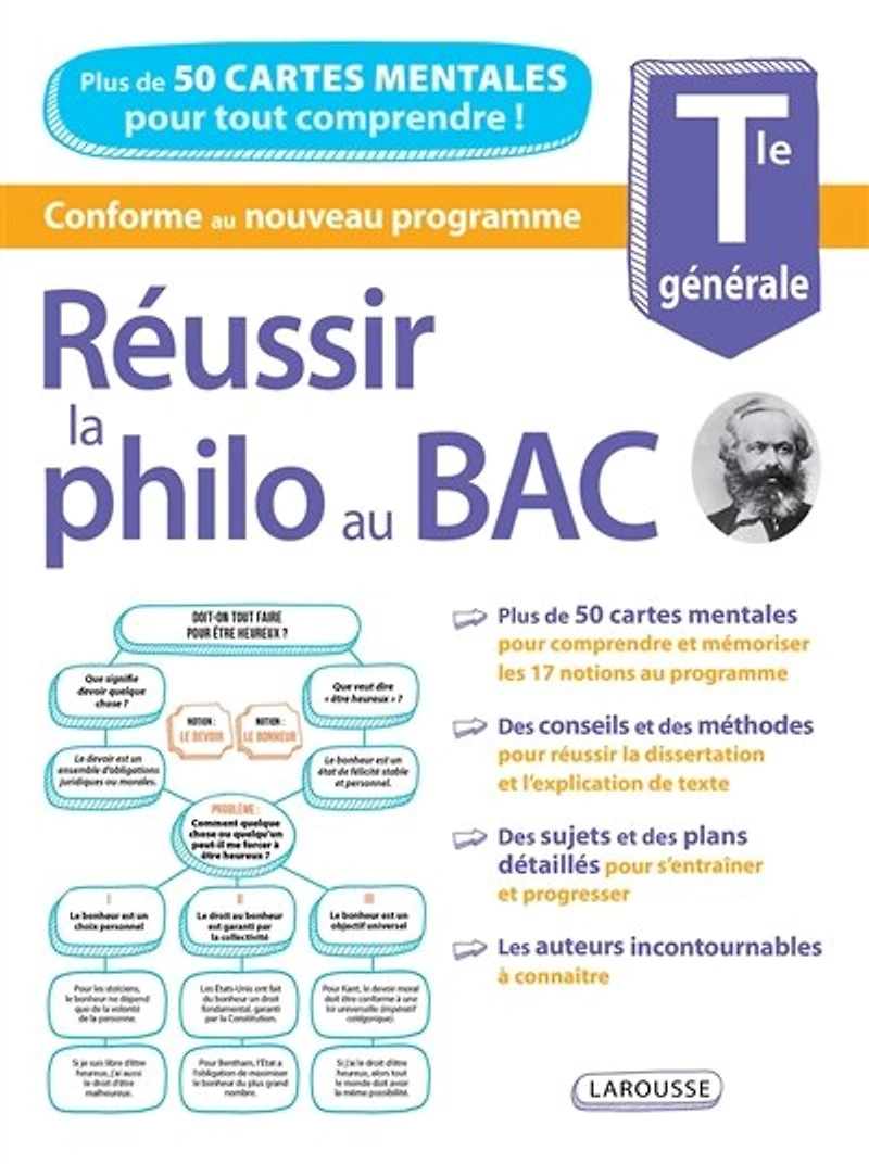 Réussir la philo au bac en cartes mentales: terminales générale & technologiques