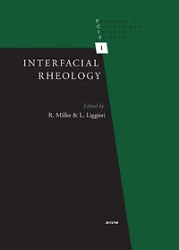 Interfacial Rheology