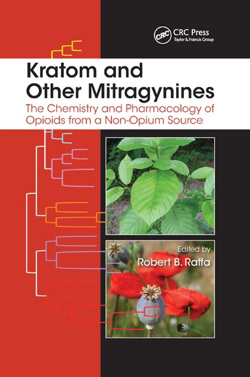 Kratom And Other Mitragynines: The Chemistry Pharmacology Of Opioids From A Non-opium Source