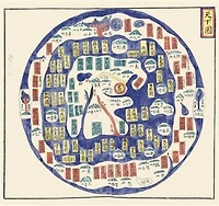 Tae Choson Chido