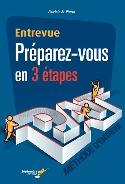 Entrevue Préparez-vous en 3 étapes: méthode d'entrevue préparation, action, terminaison
