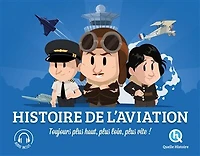 Histoire de l'aviation: toujours plus haut, loin, vite !