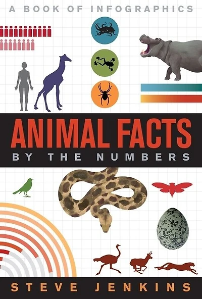 Animal Facts: By The Numbers