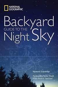 BACKYARD GT THE NIGHT SKY