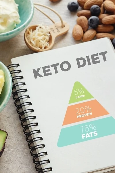 Keto Diet: is an easy way to create your own Ketogenic diet low-carb recipe cookbook with your favorite Ketogenic recipes an 6"x9" 100 writable pages, includes index. Makes a great gift for yourself, creative cooks, relatives & your friends!