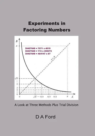 Experiments in Factoring Numbers: A Look at Three Methods Plus Trial Division