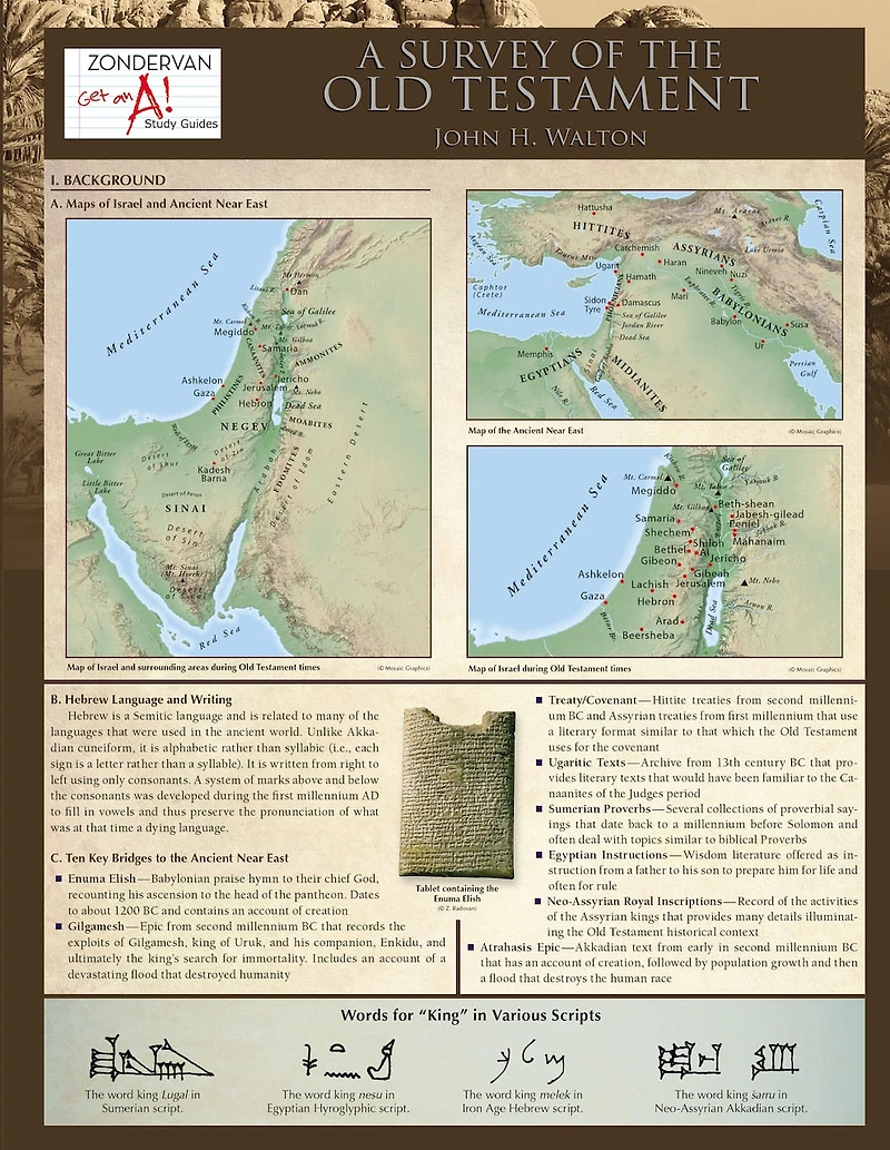 A Survey of the Old Testament Laminated Sheet