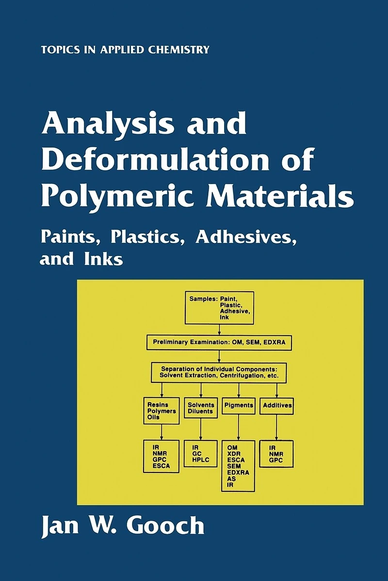 Analysis and Deformulation of Polymeric Materials: Paints, Plastics, Adhesives, Inks