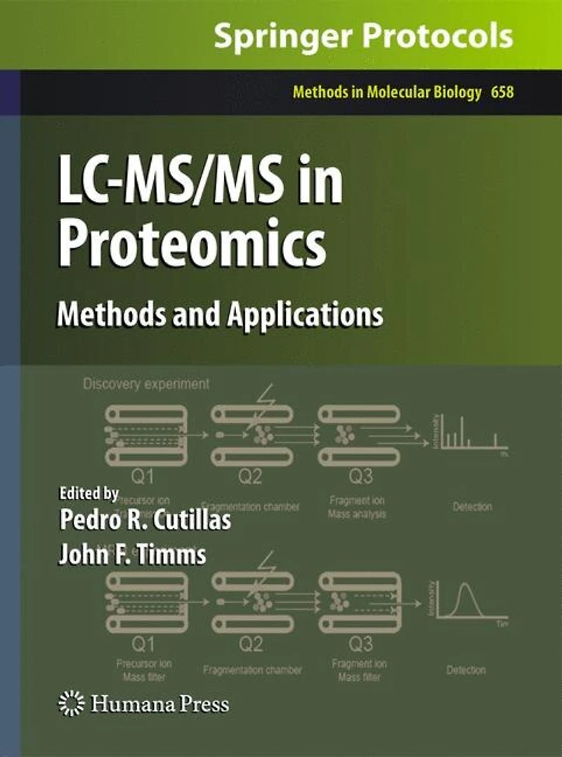 Lc-MS/MS Proteomics: Methods and Applications