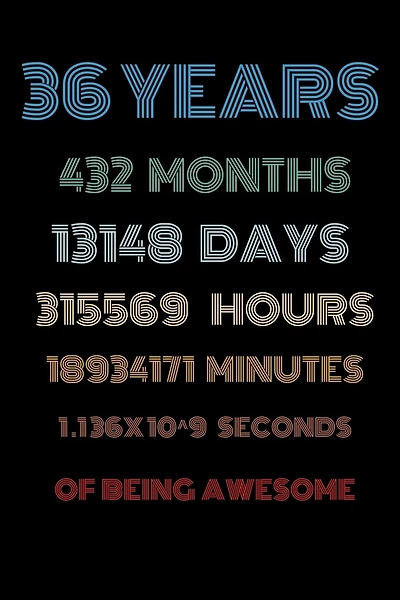 36 years of being awesome: Vintage Birthday gift for 36 years old / 36th birthday gifts for kids, men and women