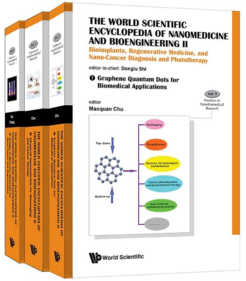 World Scientific Encyclopedia Of Nanomedicine And Bioengineering Ii, The: Bioimplants, Regenerative Medicine, Nano-cancer Diagnosis Phototherapy (A 3-volume Set)