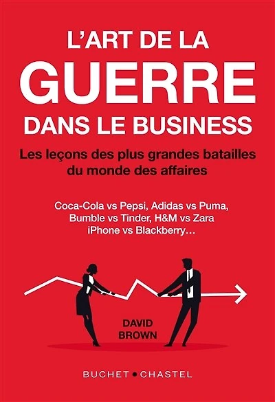 L' art de la guerre dans le business