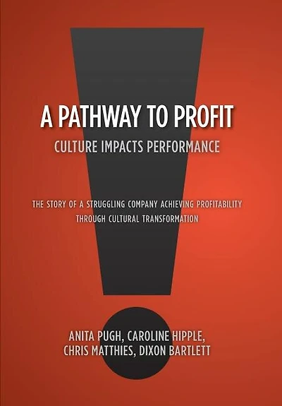 a Pathway to Profit: Culture Impacts Performance The Story of Struggling Company Achieving Profitability through Cultural Transformation