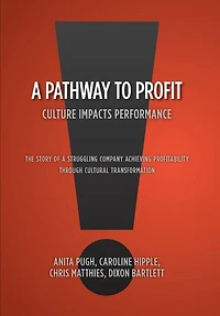 a Pathway to Profit: Culture Impacts Performance The Story of Struggling Company Achieving Profitability through Cultural Transformation