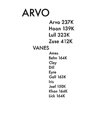 Arvo