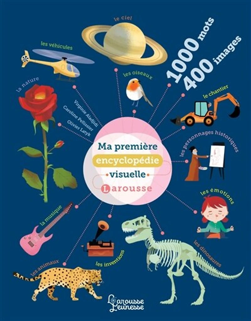 Ma première encyclopédie visuelle Larousse: 1.000 mots, 400 images