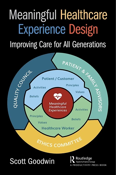 Meaningful Healthcare Experience Design: Improving Care For All Generations