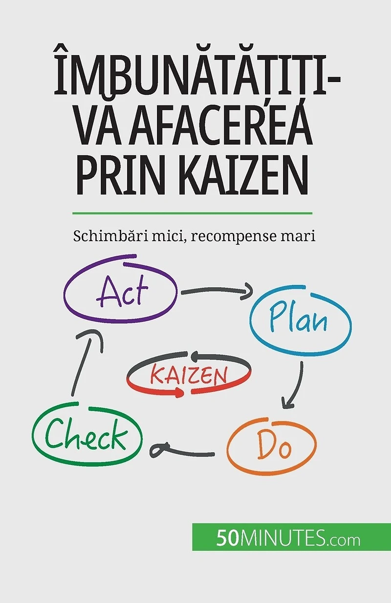 Îmbunătățiți-vă afacerea prin Kaizen: Schimbări mici, recompense mari