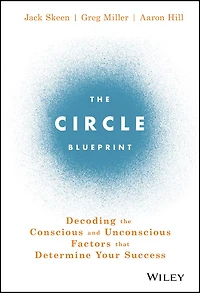 the Circle Blueprint: Decoding Conscious and Unconscious Factors that Determine Your Success
