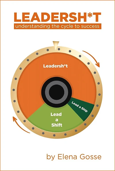Leadersh!t: understanding the cycle to success