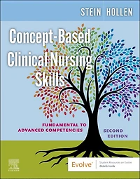 Concept-based Clinical Nursing Skills: Fundamental To Advanced