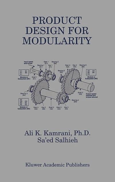 Product Design For Modularity