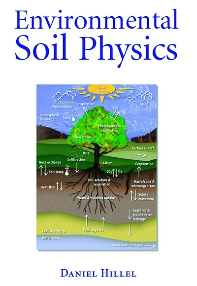 Environmental Soil Physics: Fundamentals, Applications, and Considerations