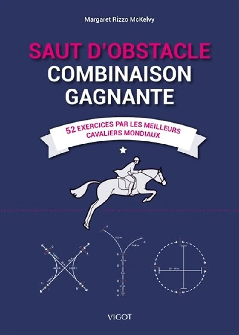 Saut d'obstacle: combinaison gagnante