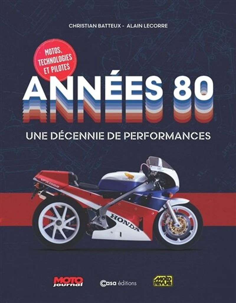 Années 80: une décennie de performances