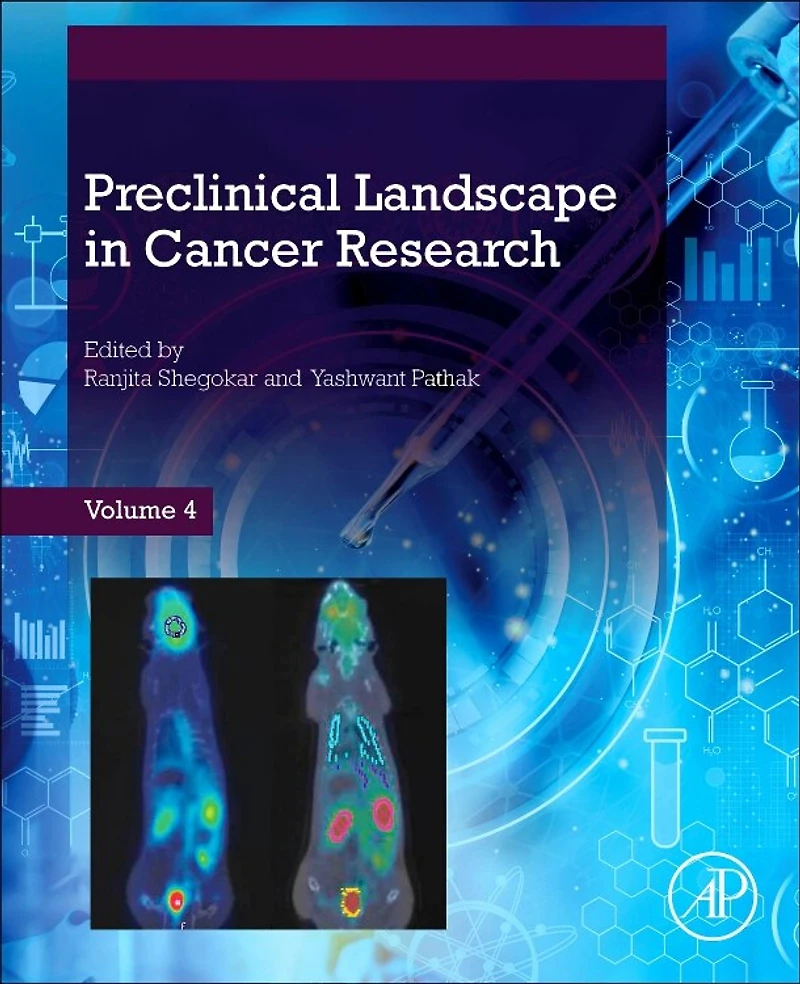 Preclinical Landscape Cancer Research