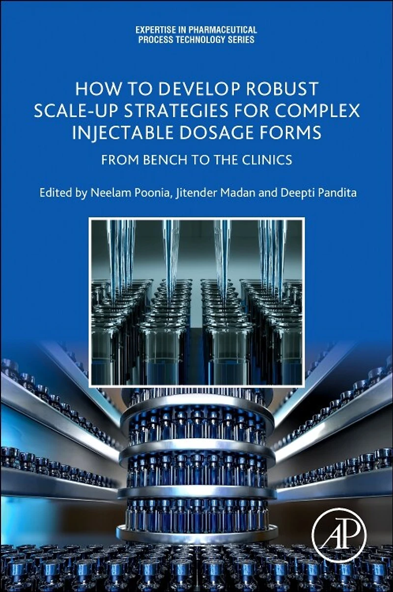 How to Develop Robust Scale-up Strategies for Complex Injectable Dosage Forms: From Bench the Clinics