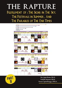 The Rapture Part II: Fullfillment of : Signs Sky, Festivals Summer, and Parables End Times